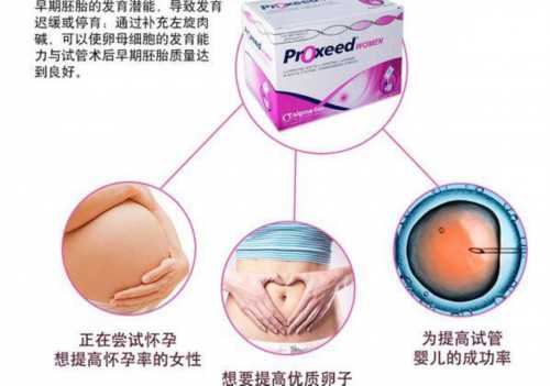 深圳助孕孩子流程图,深圳北大不排队做供卵三代试管婴儿费用明细是怎样的？